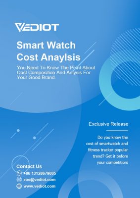 smart watch cost analysis